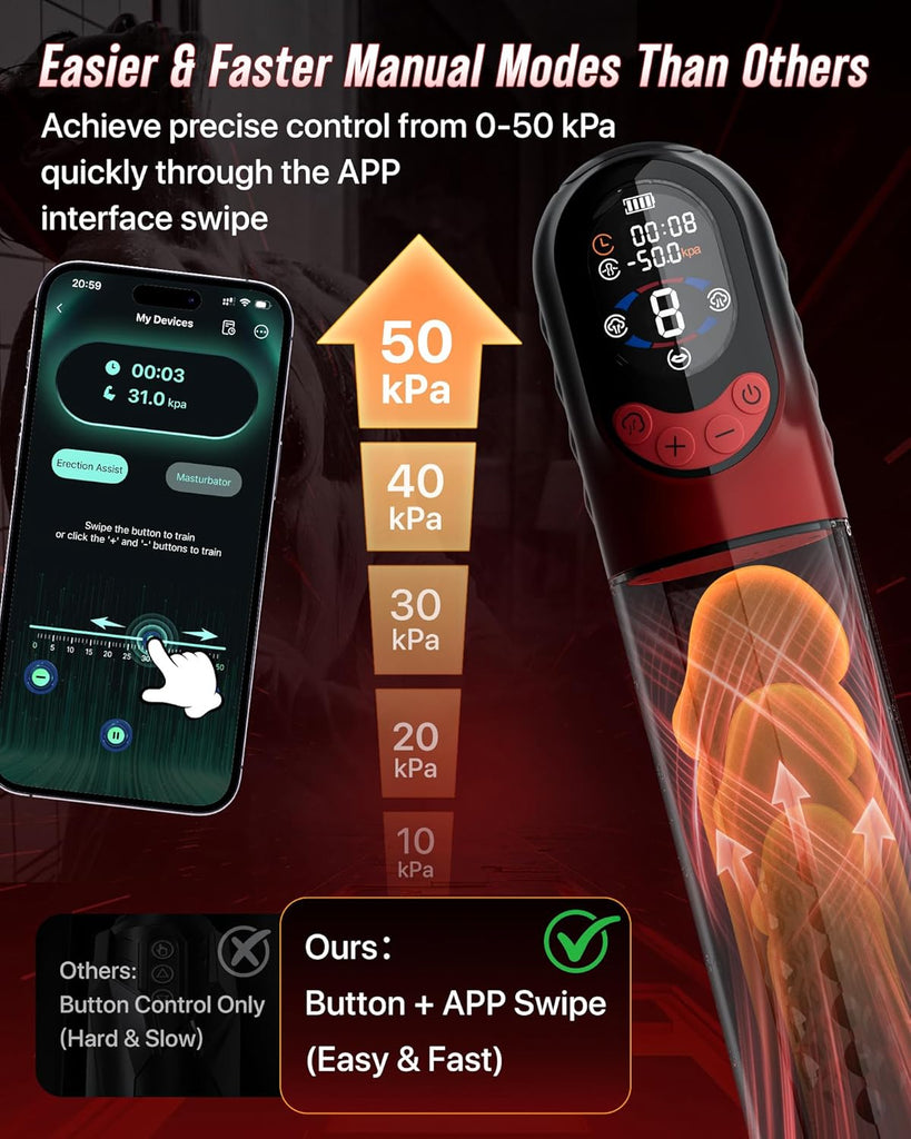 4-in-1 Penis Pump Sex Toy for Men Masturbator, App-Controlled Manual & Automatic Electric Vacuum Pump with 4 Training Modes & 8 Suction Levels, Penis Pump with 6 Penis Rings
