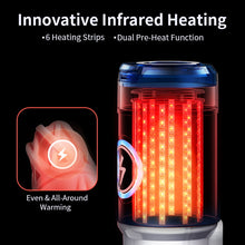 Load image into Gallery viewer, Leten ThundercoreX 6 Thrusting Motions Infrared Heated Realistic Vaginal