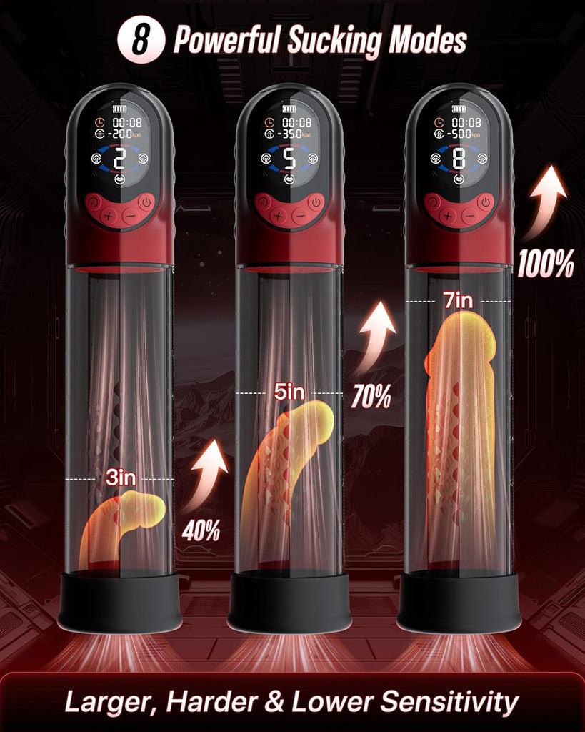 4-in-1 Penis Pump Sex Toy for Men Masturbator, App-Controlled Manual & Automatic Electric Vacuum Pump with 4 Training Modes & 8 Suction Levels, Penis Pump with 6 Penis Rings