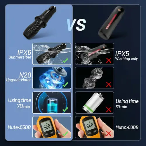 Electric masturbator for men with 7 vibration modes, 360° rotating silicone pocket pussy, and 3D realistic spiral texture. Sex toy for masturbation, blowjobs, sucking, and penis training.
