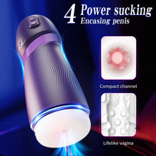 Load image into Gallery viewer, An ultra-realistic vaginal masturbator featuring 9 vibration and suction modes, delivering a 3D tactile sensation.