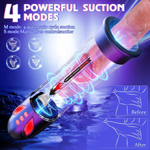 Load image into Gallery viewer, Penis Pump Sex Toy for Men - Penis Pump for Penis Enlargement with 4 Suction Modes &amp; 4 Pressure Modes