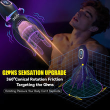 Load image into Gallery viewer, 360° Conical Rotating Vibrating Penis Head Stimulator