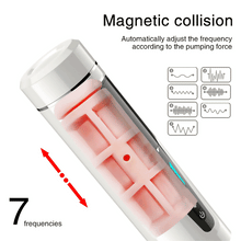 Load image into Gallery viewer, Men's Fully Automatic Telescopic Insertion Aircraft Cup Vibration Induction Speech Adult Sexual Products