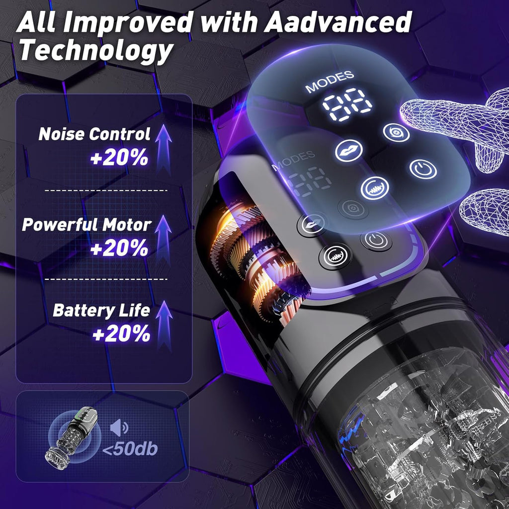 Multifunctional Penis Pump (7-in-1): Features thrusting, rotating, vibrating, sucking, licking, and stroking functions; includes a built-in LCD display